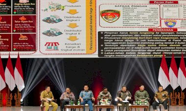 Kapolri-di-Rakornas-Forkopimda:-Beri-Pendampingan-Penggunaan-Anggaran-ke-Pemda-Hingga-Kawal-Inflasi